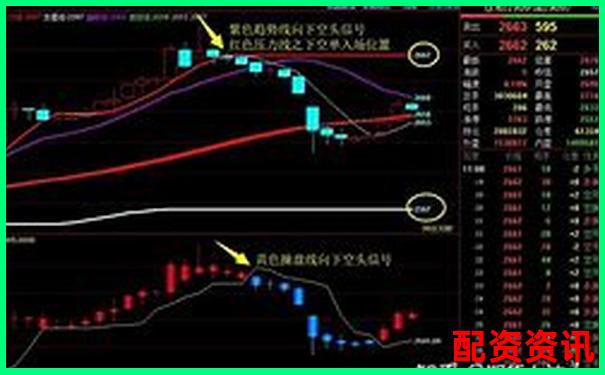 期货交易杠杆倍数安全线避免爆仓风险指南-合约100倍杠杆是什么意思啊