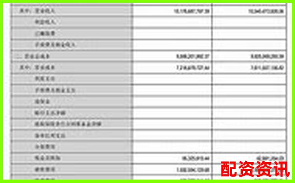 债券资金交易员视角下债券产品估值表杠杆计算解析-海通证券未来可能涨100倍的股票