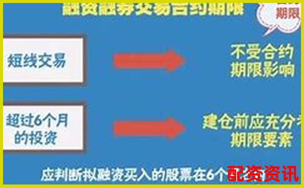 杠杆投资实战指南：股票配资操作方法有哪些详解-股票最高涨多少倍才能赚钱呢