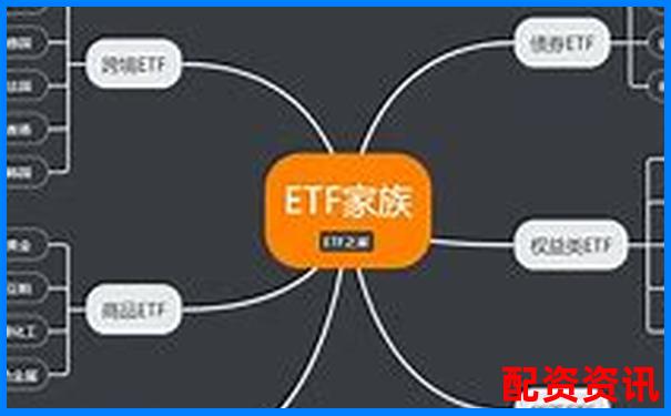 A股杠杆ETF基金投资攻略 三招教你玩转高波动-正规配资网站哪家好