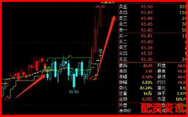 同花顺杠杆炒股操作指南与实战技巧详解-正规港股交易平台有哪些