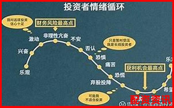 20倍杠杆是什么意思啊 新手必看操作攻略技巧