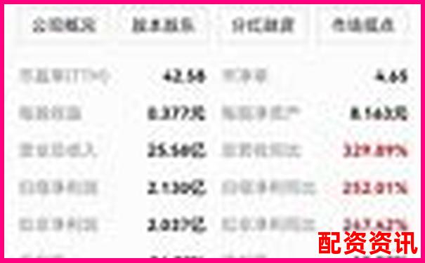 2025最新股票配资平台网址导航与推荐大全-辉煌配资平台app下载安装最新版