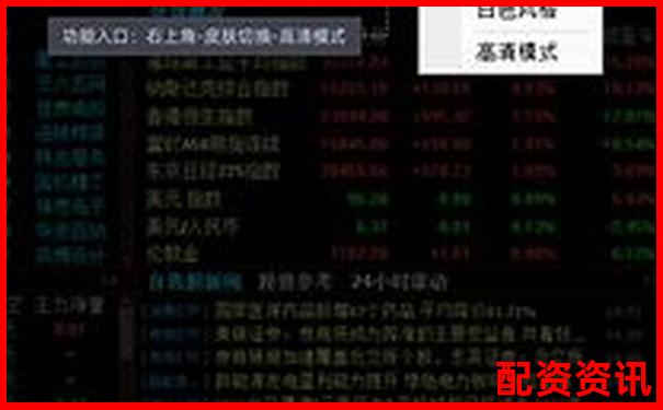 同花顺炒股软件是否支持股票配资功能详解-恒指期货在线开户平台