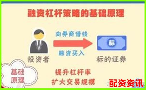 融资融券杠杆倍数计算方法的含义解析-有没有涨100倍的股票 融资融券杠杆倍数计算方法的含义解析-有没有涨100倍的股票