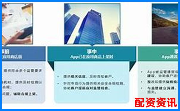 股市杠杆APP合规上架应用商店风险解析与安全保障探究-股票卖出数量不能超过可卖数量的几倍怎么办