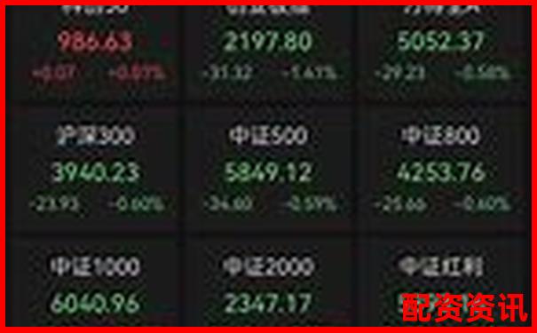 10倍杠杆炒股解析以小博大的投资双刃剑-20倍杠杆如何控制仓位高低
