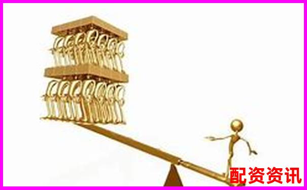 20倍杠杆是什么意思啊 新手必看操作攻略技巧-未来5年10倍的潜在牛股是什么
