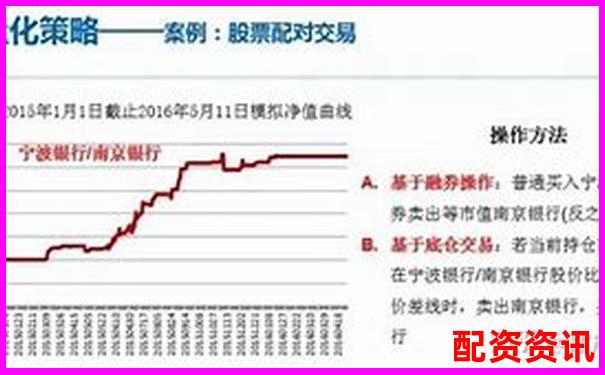 融资融券杠杆比例详解常见水平与影响因素-股票最高几倍杠杆怎么算的