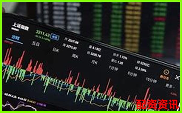 2025年股票配资交易新规要点全面解析-十大免费行情软件网站排名