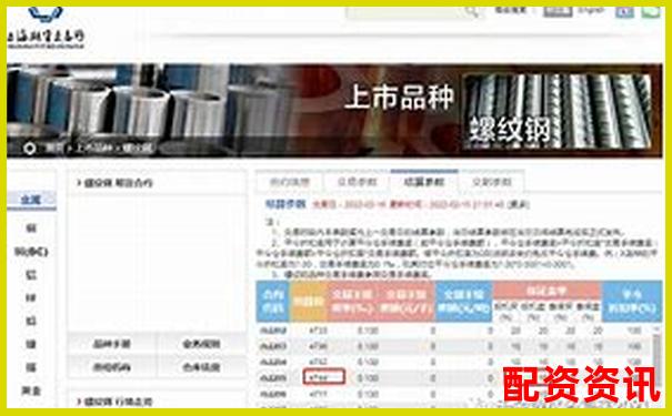 杠杆保证金倍数详解 官方APP下载注册即送免费试玩金-融资杠杆一般是多少