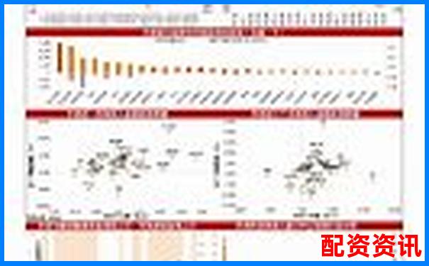 山西股票配资平台官网查询指南与正规渠道甄别-西陇科学未来可能涨100倍的股票