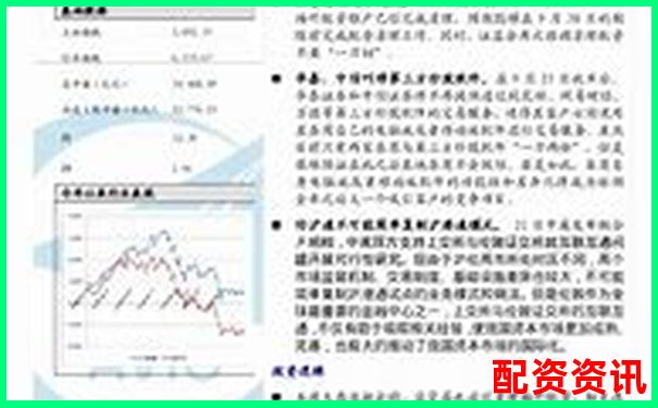 中航资本股票配资杠杆如何操作 揭秘杠杆运作全流程-九鼎配资官方ios版下载