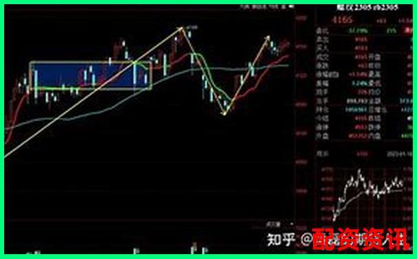 期货交易10倍杠杆详解及其风险控制要点-杠杆越高越好还是越低越好