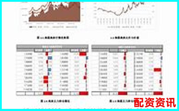 焦炭期货交易杠杆倍数详解与风险分析-比特币加几倍杠杆合适一点