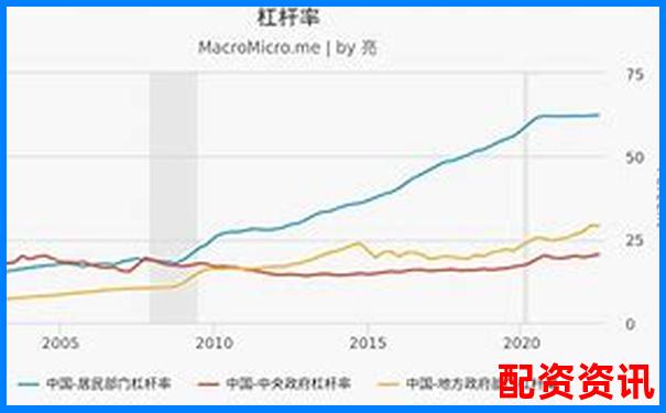 杠杆50倍与100倍的风险收益差异深度解析-股票加杠杆是什么意思