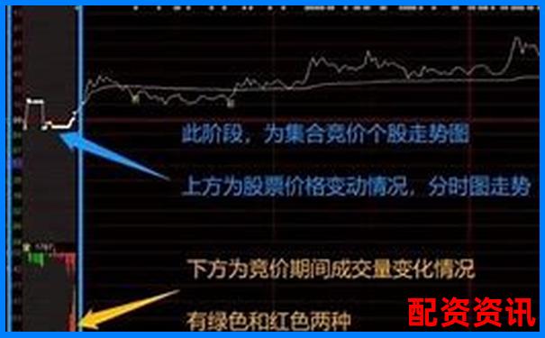 同花顺炒股如何加杠杆 这些技巧你知道吗-黄金期货杠杆多少倍合理呢