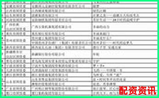 全国配资领军品牌榜首企业引领行业新标杆-股票配资推荐哪家正规