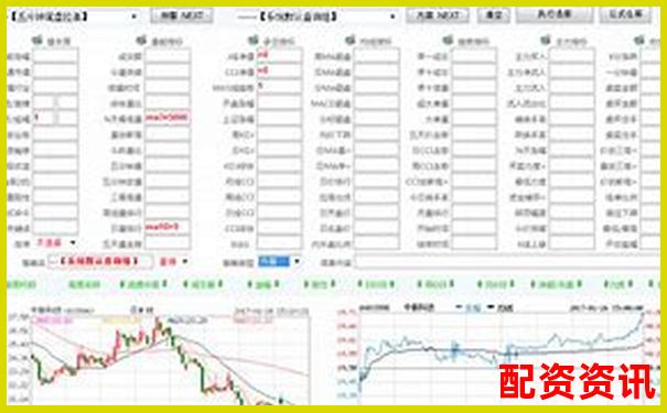 2025年炒股杠杆软件评测与选择指南-股票 什么是杠杆交易模式