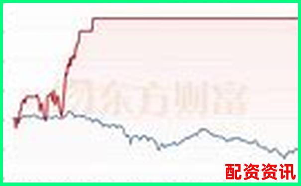 杠杆50倍与100倍的风险收益差异深度解析-合约交易几倍杠杆好