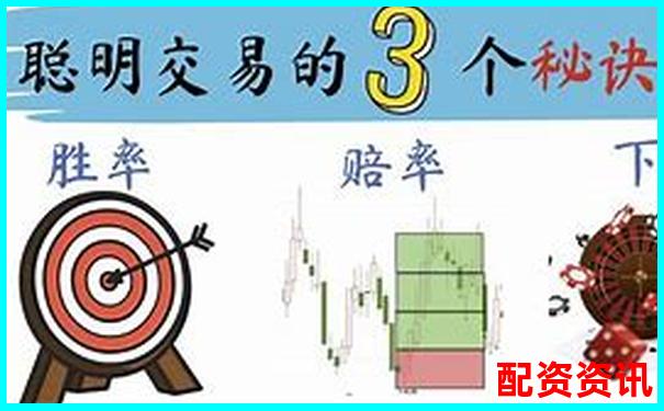 杠杆投资利弊解析 3个技巧教你趋利避害-股票里加杠杆是什么意思