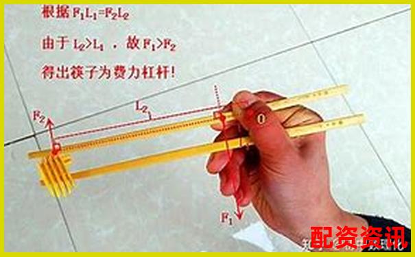 生活中常见的费力杠杆类型及其应用实例-在线股票配资网就是华泰资本