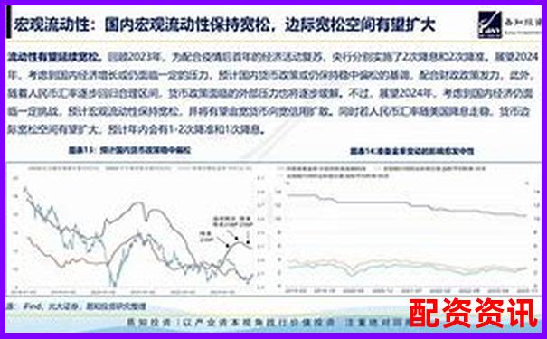 2024年最新股票配资平台优选指南与操作策略-中国证券信息披露平台
