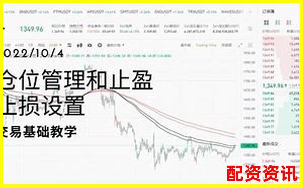 20倍杠杆交易仓位管理策略与风险控制技巧-股票能买多少倍的股票合适一点