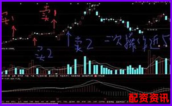 股票10万本金如何玩转杠杆 新手该注意什么-配资平台投资多少合适