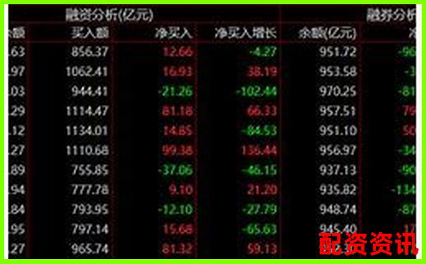 杠杆交易50倍与20倍差异解析及风险收益对比-正规配资炒股平台网站哪个好