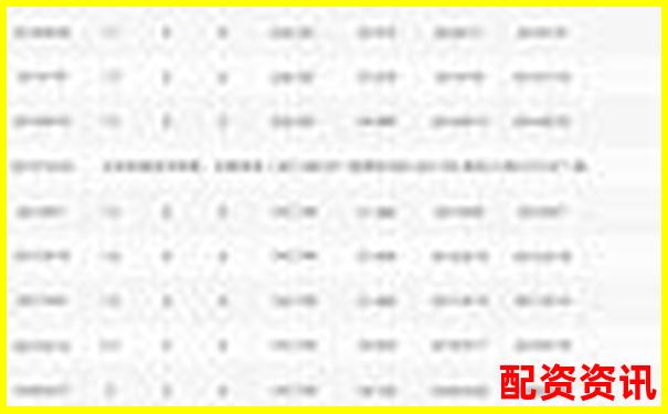 股票配资10万元一年利息计算与成本分析-资产重组的股票能涨几倍