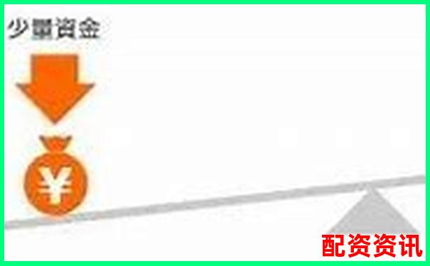 杠杆交易股票的优势风险与操作策略全解析-20倍杠杆是什么意思