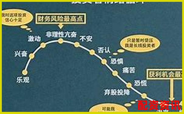 20倍杠杆炒股亏损多少点会触发爆仓风险-外汇黄金400倍杠杆与100倍的区别是什么