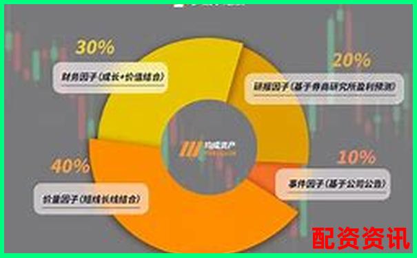 股票杠杆操作策略实现收益翻倍的实战指南-股票几个涨停板翻5倍什么意思