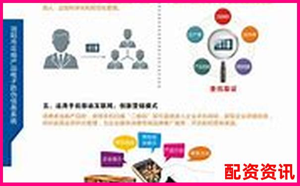 配资平台查询网解析 专业网站功能与使用指南-10倍杠杆平台合法吗
