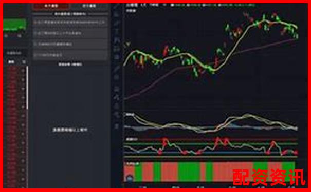 股票加杠杆指标攻略APP下载免费试玩在线注册入口-融资融券杠杆比例是多少