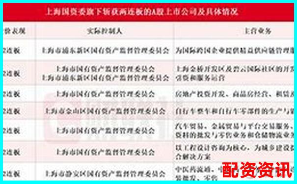上海正规股票配资公司有哪些靠谱选择推荐-okex杠杆账户最多几倍