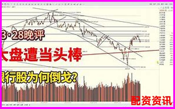 股市杠杆原理解析以小博大背后的投资双刃剑-有哪些正规股票的加杠杆平台啊