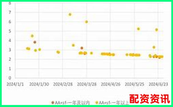2024股票配资平台全新升级助力财富增长-股市杠杆几倍怎么算收益的