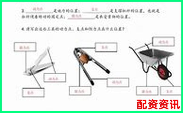 杠杆计算题轻松掌握 如何快速解题你知道吗-股票配资策略风险大吗