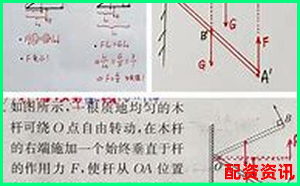 杠杆计算题轻松掌握 如何快速解题你知道吗-黄金期货杠杆最高多少倍的交易
