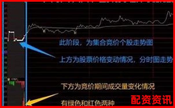 炒股杠杆是什么意思呢 新手必看三大使用技巧与风险解析-有望翻十倍的低价股