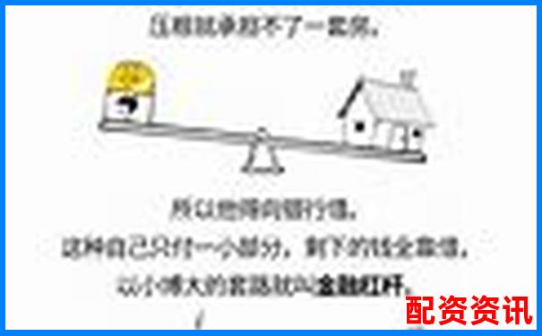 200倍杠杆翻倍秘诀 金融杠杆操作实战解析-1.5倍杠杆怎么算的