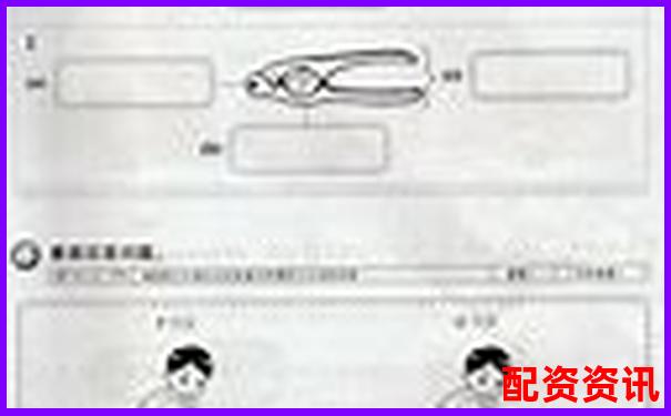 200倍杠杆翻倍秘诀 金融杠杆操作实战解析-100倍杠杆保证金怎么算的呢