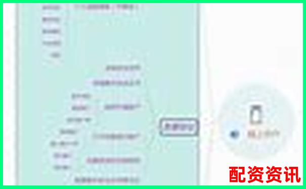 股票配资账户操作全流程指南与实战技巧详解-10倍杠杆涨多少翻倍