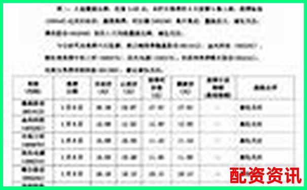南京股票配资机构实力排行榜最新榜单揭晓-国内比较好的期货平台