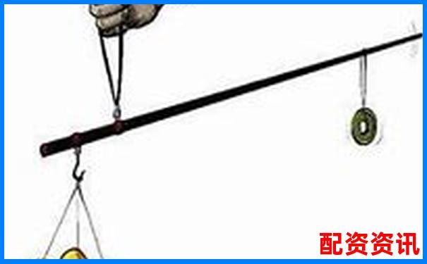 杠杆交易软件有哪些 这几款工具你用过吗-两倍杠杆基金是什么