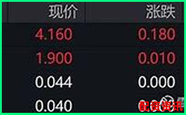 恒生指数配资平台是否正规如何辨别真伪-比特币500倍杠杆交易所