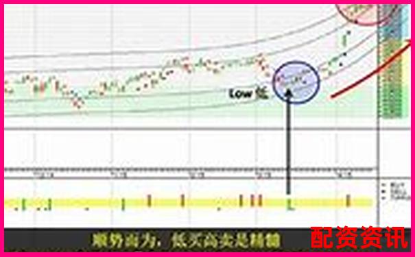 恒生指数杠杆投资平台助您把握港股机遇-股票配资平台软件有哪些