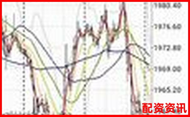 外汇黄金500倍杠杆爆仓点位计算与风险解析-股票能涨100倍吗为什么